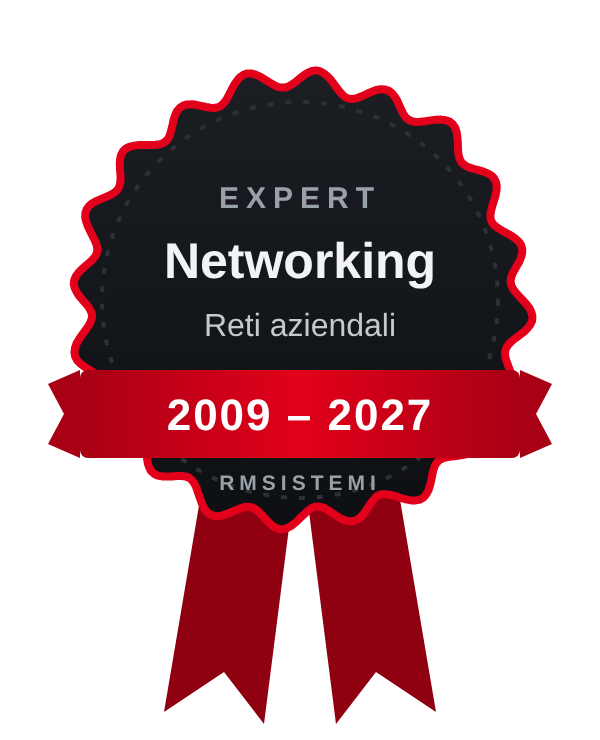 Ribbon Networking 2009-2027